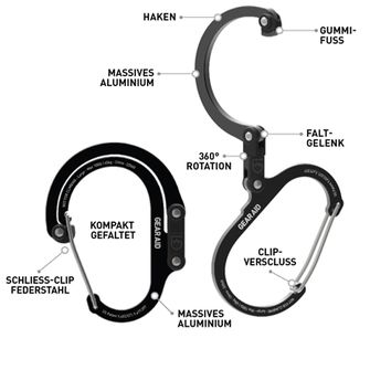 GearAid Carabiner negru L