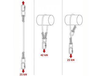 CAMP Anchor Cable Anchor Cable 300 cm