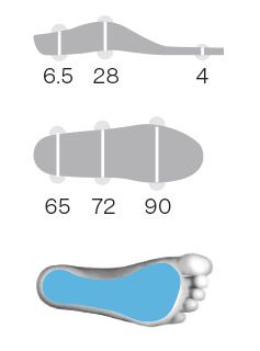 Tălpi interioare Sidas cu 3Feet Eco Winter Low support