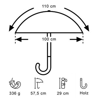 EuroSchirm Umbrella lumina trek ECO antracit