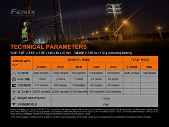 Lanternă reîncărcabilă Fenix ​​C7