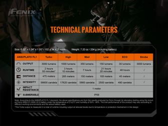 Lanternă tactică reîncărcabilă Fenix ​​​​TK20R V2.0