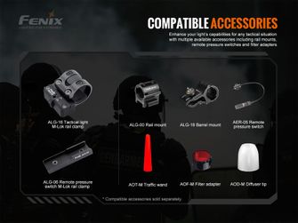 Lanternă tactică reîncărcabilă Fenix ​​​​TK20R V2.0