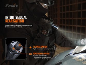 Lanternă tactică reîncărcabilă Fenix ​​​​TK20R V2.0