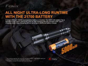 Lanternă tactică Fenix ​​​​TK22 TAC