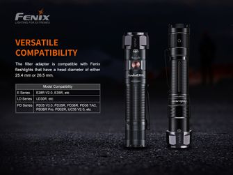 Filtru roșu Fenix AOF-S+ V2.0